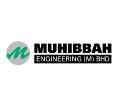 Concrete Developments